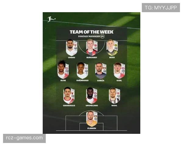 德甲球队阵容大洗牌：新援强势加盟，核心离队开启新赛季征程