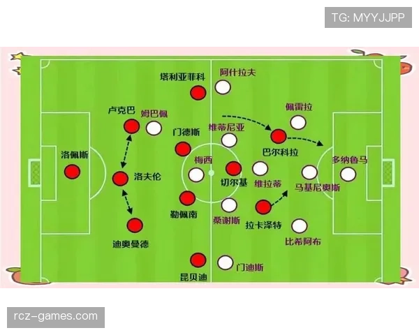 巴尔科拉的未来上限在于哪些具体维度与成长路径