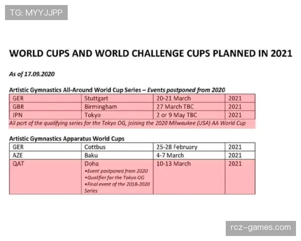 2026世界杯官方资格判定详解 2026世界杯官方资格判定详解